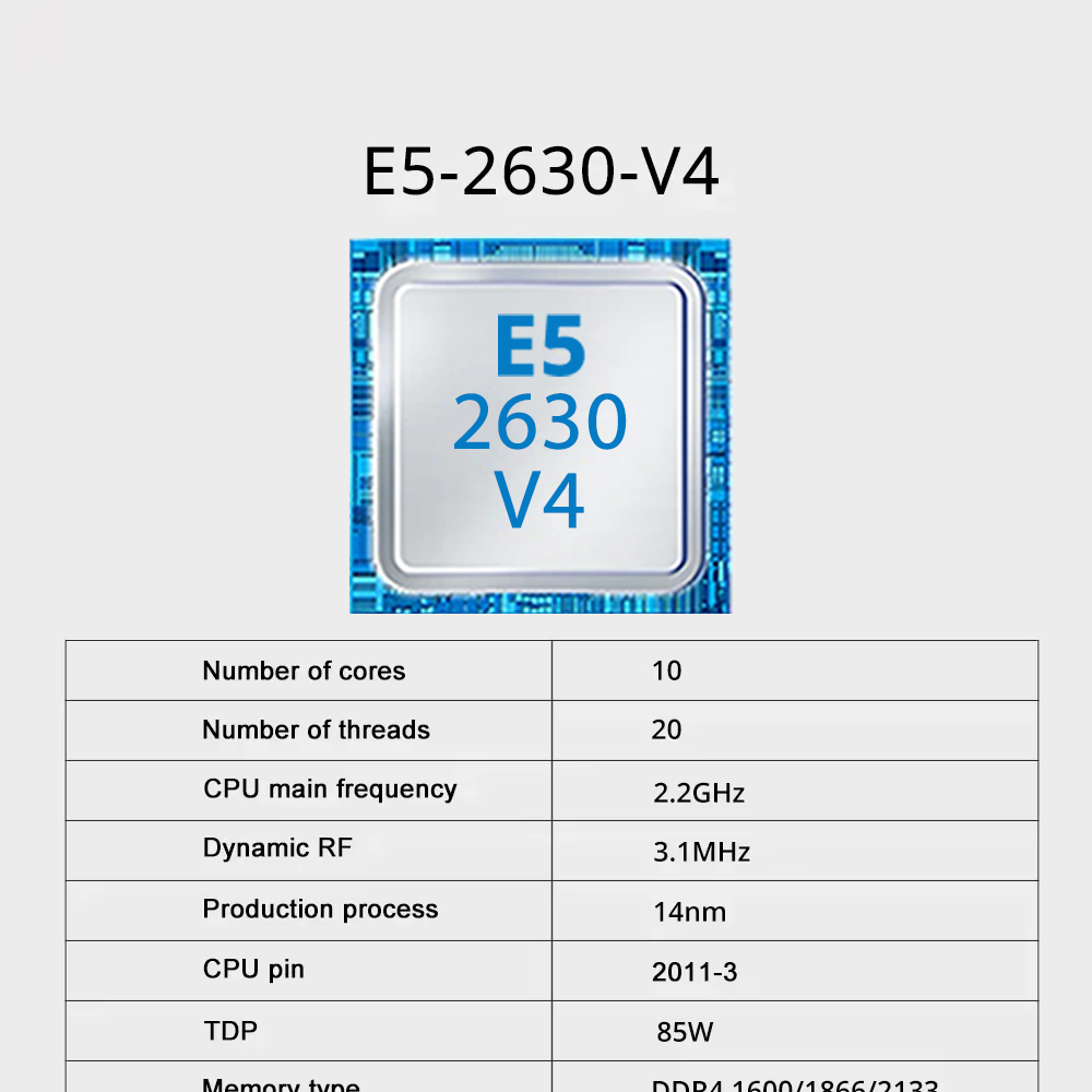 SOYO X99 Moederbord Set Met LG - 128Gb Ddr4 Ecc Lrdimm 3200Mhz recensie en prijs